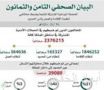 إصابة فلسطينيين بالاختناق والرصاص فى الضفة الغربية وقطاع غزة