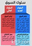 صرافو مكة والمدينة: نطلب مزيداً من المرونة في توفير السيولة وفئات الريال لخدمة ضيوف الرحمن