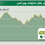 مجلس الغرف و«نزاهة» يقيمان محاضرة حول مكافحة الفساد