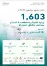 البرنامج الوطني لمكافحة التستر التجاري يُنفذ 1603 زيارات تفتيشية خلال نوفمبر