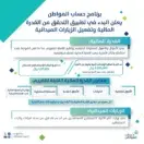 برنامج حساب المواطن يبدأ تطبيق معايير القدرة المالية على المتقدمين والمؤهلين وتفعيل الزيارات الميدانية للأفراد المستقلين