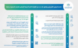 موافقة سامية على قرارات المجلس الصحي