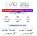 المملكة من المشاركة في صناعة القرار في G20 إلى صياغته في قمة الرياض 2020