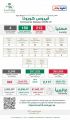 الصحة: ” خلال 24 ساعة” تعافي (188) حالة و تسجيل (213) حالة مؤكدة وإجراء أكثر من 49 ألف فحص مخبري