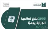 «التجارة» تباشر أكثر من 2900 بلاغ يومياً في قطاعي المستهلك والأعمال خلال فبراير