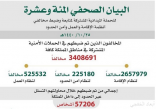 الحملات الميدانية تضبط 3408691 مخالفاً للأنظمة