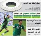 المنتخب السعودي يعود لـ«الدرّة» بعد 21 شهراً