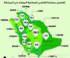 1.9 مليون هكتار مربع مساحة الأراضي البيضاء في المملكة