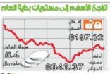 تسييل محافظ التسهيلات يضغط على الأسهم