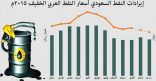 المملكة تصدر 2.684 مليار برميل نفط بقيمة 518 مليار ريال خلال 2015