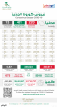 220 حالة كورونا مؤكدة و 401 حالة تعافي في المملكة