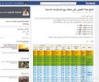 فقيه: 1170 محلا مخالفا لـ”التأنيث” .. و”الغربية” تتصدر