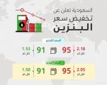 أرامكو تعلن تحديث أسعار البنزين : بنزين 91 بـ1.50 وبنزين 95 بـ2.05