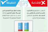 «الغذاء والدواء» تؤكد وجود فرق بين الحليب كامل الدسم وقليل الدسم