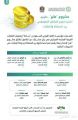 «مؤسسة النقد» و«مصرف الإمارات» يطلقان مشروع «عابر» لإصدار عملة رقمية
