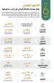 العدل: تقديم 12 مليون خدمة.. وعقد مليون جلسة قضائية خلال ستة أشهر