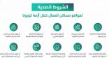 وزير الشؤون البلدية والقروية يعتمد الشروط الصحية لمساكن العمال