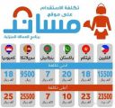 مختصون: تأجير العمالة المنزلية والحالة الاقتصادية تخفضان عدد التأشيرات بنسبة 20%