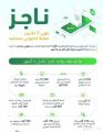 العدل: خمسة ملايين عملية لـ «مليوني» زائر لبوابة «ناجز» في أربعة أشهر