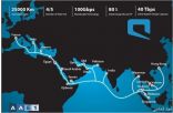 “موبايلي” تعزز الربط الشبكي الدولي في المملكة