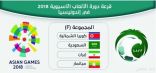 المنتخب السعودي الأولمبي في المجموعة السادسة