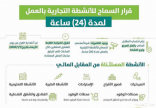 السماح للأنشطة التجارية بالعمل على مدار الساعة يدعم السياحة ويخدم شرائح المستهلكين