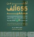 أكثر من 655 ألف مستفيد من خدمة الاستعلام عن حالة الدعوى عبر منصة معين الإلكترونية