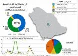 إصابة جديدة بفيروس كورونا لمواطن في الرياض