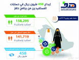 توظيف 2379 سعودياً خلال يونيو.. وإيداع 458 مليون ريال في حسابات “حافز”