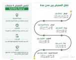 120 ألف مستفيدة من معارض الثقافة العدلية