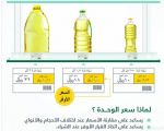 «التجارة» تلزم المنشآت التموينية باعتماد «سعر الوحدة» لتعزيز المنافسة بين المنتجات