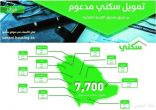 ارتفاع عدد مستفيدي الدعم السكني إلى 1.1 مليون.. 80% منهم يستحق الدعم وفق مسار «التمويل الميسر»