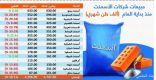 مبيعات شركات الأسمنت تنخفض 18 % في الشهر الماضي