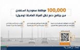“هدف”: 100 ألف موظفة سعودية استفَدْنَ من برنامج دعم نقل المرأة العاملة (وصول
