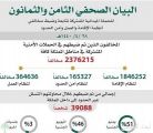 ضبط أكثر من 2.300 مليون مخالف لأنظمة الإقامة والعمل وأمن الحدود