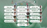 16 لاعباً في قائمة المنتخب السعودي في الفترة الأولى للإعداد لمواجهة أستراليا