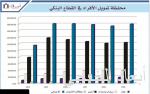 ‏‫اجتماع سعودي صيني يستعرض فرص الاستثمار وأفق التعاون التجاري