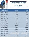 «تداول» تحتفل بإدراج صندوق الأهلي ريت (1)