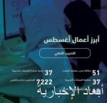 نيابة عن خادم الحرمين الشريفين.. سمو ولي العهد يفتتح أعمال السنة الأولى من الدورة التاسعة لمجلس الشورى