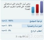 شركة مموّلة من جوجل تكشف عن مشروع نظّارة جديدة بتقنية الواقع المُعزّز