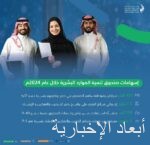 البرلمان العربي يدين استهداف المستشفى السعودي بمدينة الفاشر السودانية